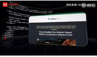 2019年8月15日 人工智能应用软件开发的转折点