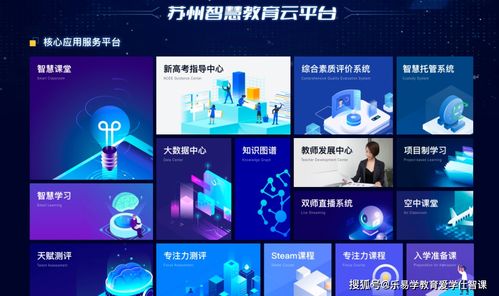 乐易学荣膺人工智能创新应用场景示范企业，引领教育软件开发新范式