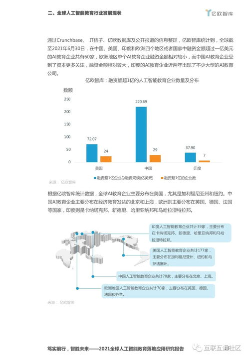 2021全球人工智能教育落地应用研究报告 聚焦人工智能应用软件开发
