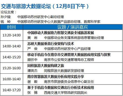 BDTC 2017 中国大数据技术大会 人工智能应用软件开发日程与讲师全揭秘